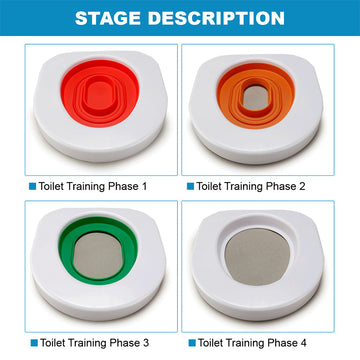 Cat Toilet Training System 3 Step Litter Kwitter Pet Training DVD Instruction Litter Kwitter